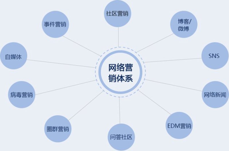 检验检疫技术中心改革前景何在？